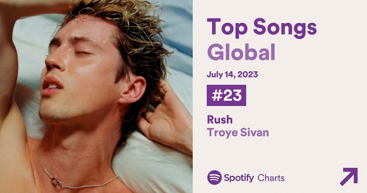 Troye Sivan cảm ơn fan Việt khi bản hit 'Rush' lên top BXH toàn cầu