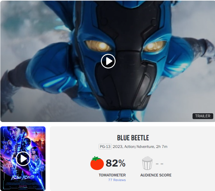 Phim mới DC 'Blue Beetle' nhận 'cà chua tươi' trên Rotten Tomatoes