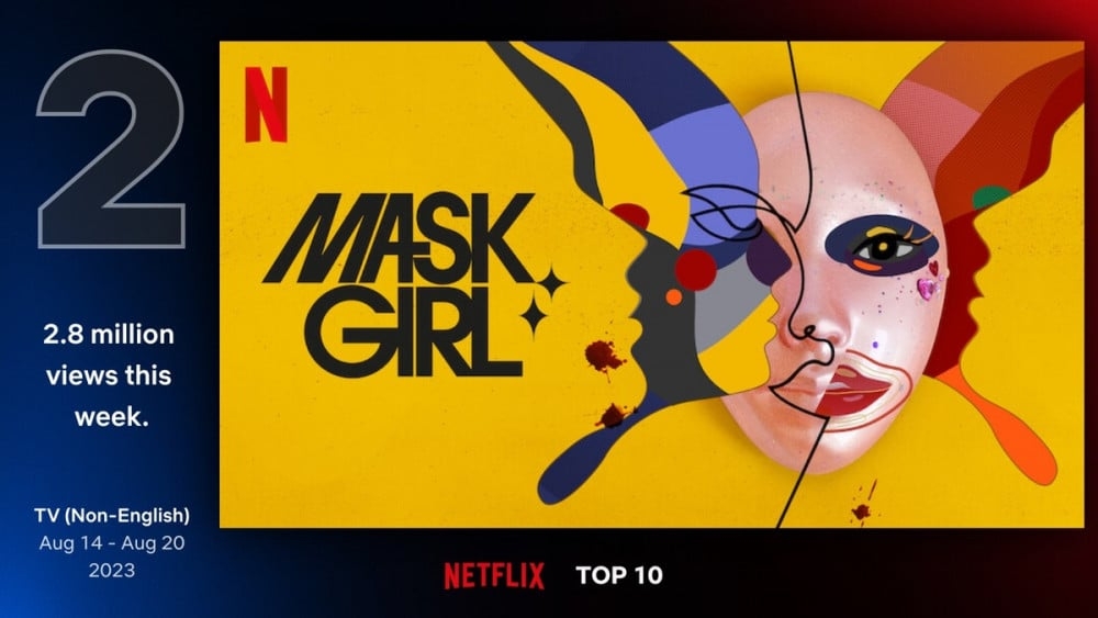 'Mask Girl' lọt Top 10 Netflix toàn cầu chỉ sau 3 ngày phát hành