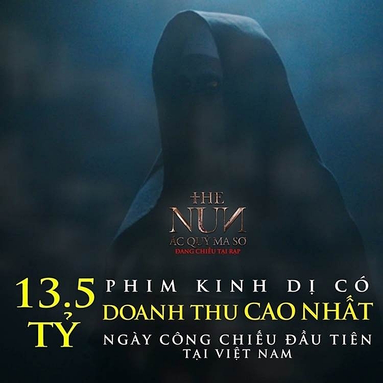 Nhìn lại 'The Nun' phần 1: 'Ác nữ' Valak từng lập kỷ lục chưa từng có tại Việt Nam