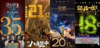 Mùa phim chiếu Hè 2023 - Điện ảnh Hoa ngữ lập kỷ lục doanh thu!