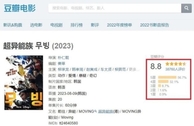 'Moving' bị chiếu bất hợp pháp ở Trung Quốc