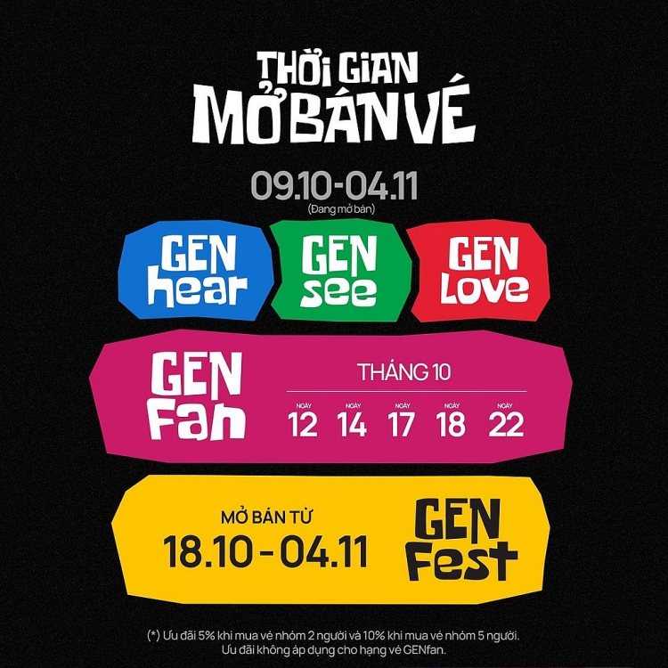 Giám đốc sáng tạo Ben Phạm tung poster độc lạ của Cổng âm nhạc đa giác quan 'GENfest'
