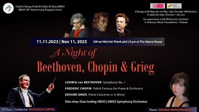 Đêm nhạc Beethoven, Chopin và Grieg: Chương trình hợp tác với Học viện âm nhạc Mickiewicz và Quỹ âm nhạc Warsaw - Ba Lan