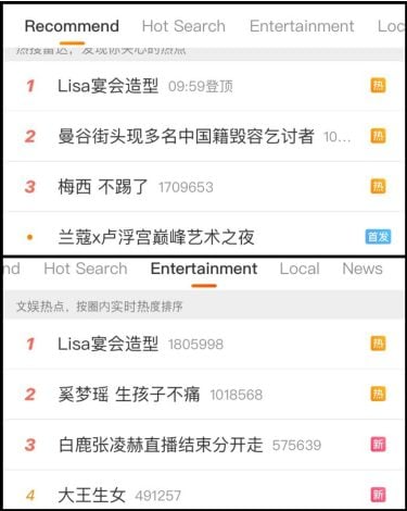 Lisa (BlackPink) leo Top tìm kiếm Weibo trước tin đồn 'phong sát'