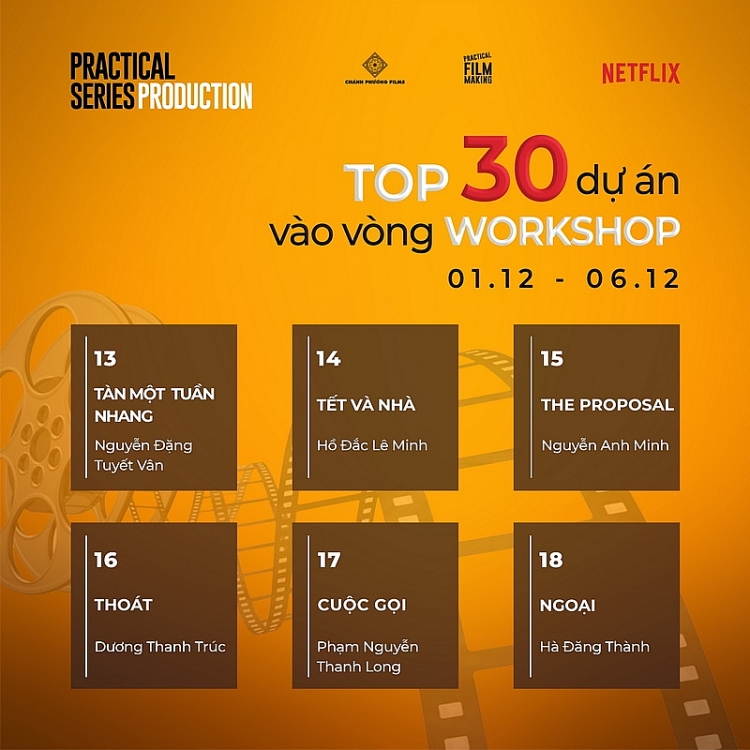 Ngô Thanh Vân đồng hành cùng đạo diễn Charlie Nguyễn chọn ra dự án xuất sắc nhất cho 'Practical Series Production'
