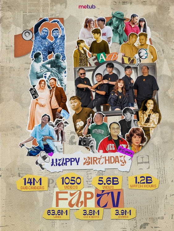 'Nhóm hài tỷ view' FAPTV tự hào nhất điều gì khi chạm mốc 10 năm phát triển?