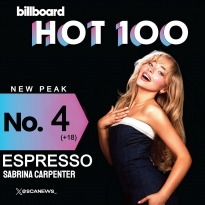 Sabrina Carpenter - Nữ ca sĩ duy nhất sở hữu 2 bài hát được nghe nhiều nhất toàn cầu hiện tại