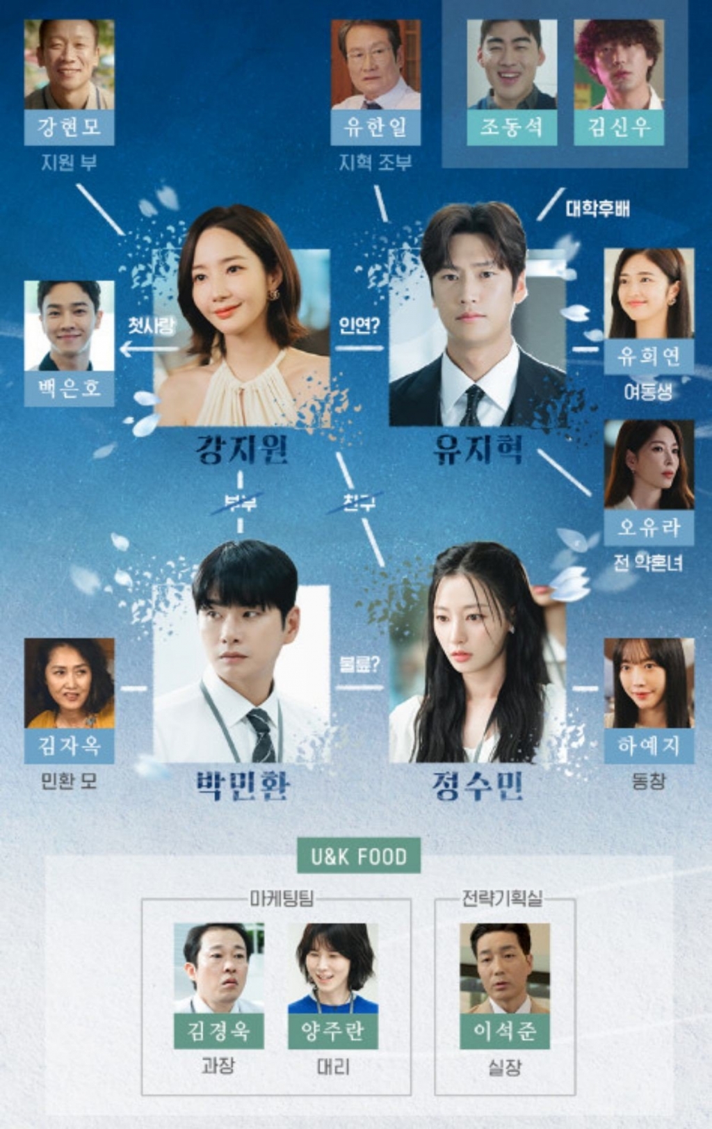 'Queen of Tears', 'Cõng anh mà chạy': Loạt phim của CJ thống trị Top 10 phim Hàn hay nhất 2024