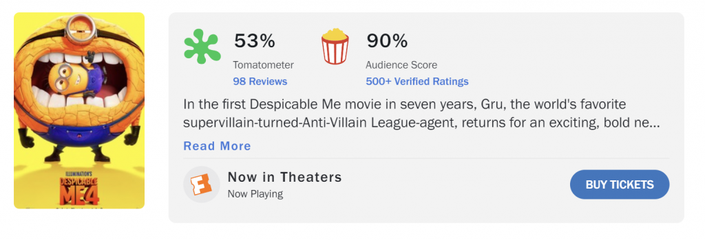'Kẻ trộm mặt trăng 4' vượt 'Minions 2' lập kỷ lục mới cho franchise hoạt hình trên Rotten Tomatoes