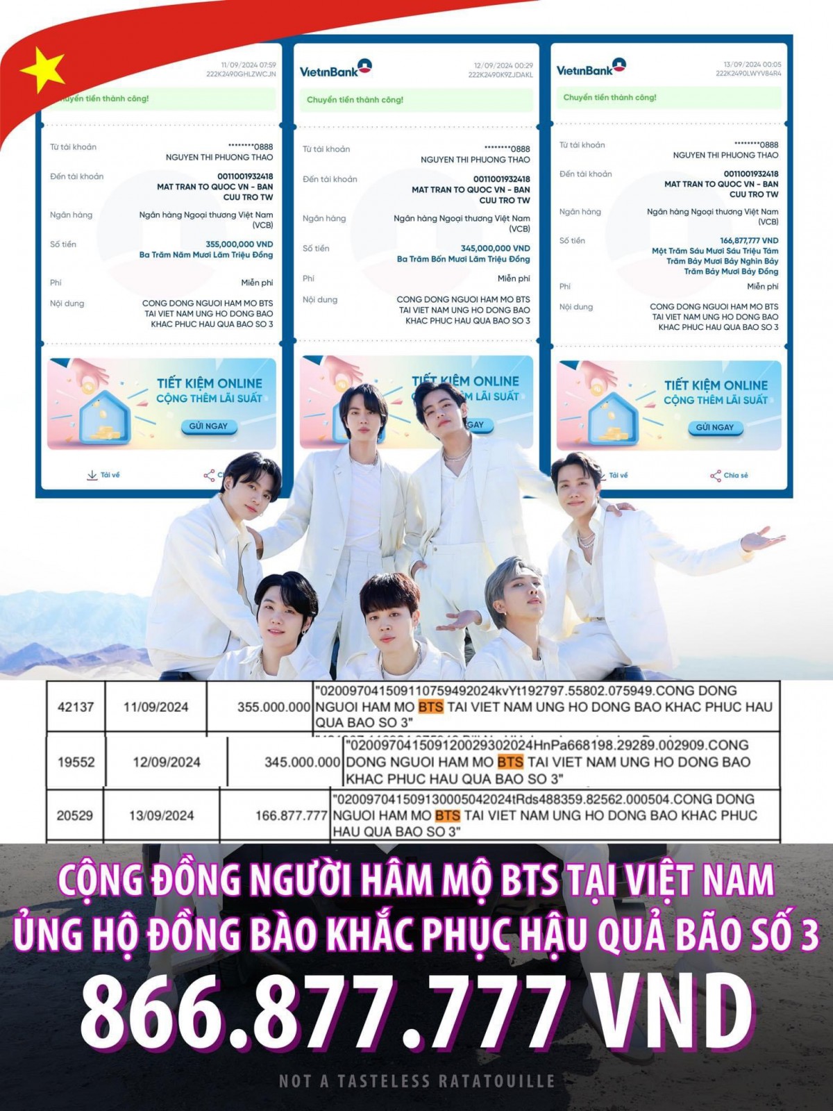 Những fandom nghệ sĩ, fandom chân thành giữa 'cơn bão' sao kê ủng hộ từ thiện