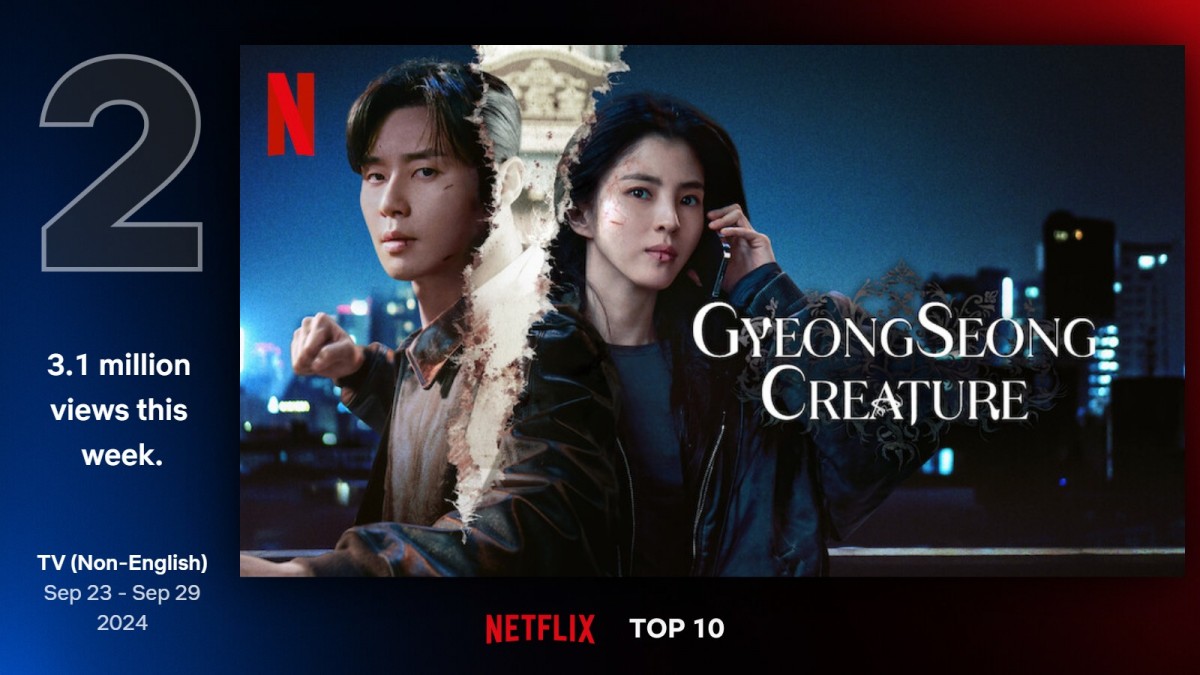 Netflix Hàn Quốc gây chấn động toàn cầu với nhiều siêu phẩm ăn khách