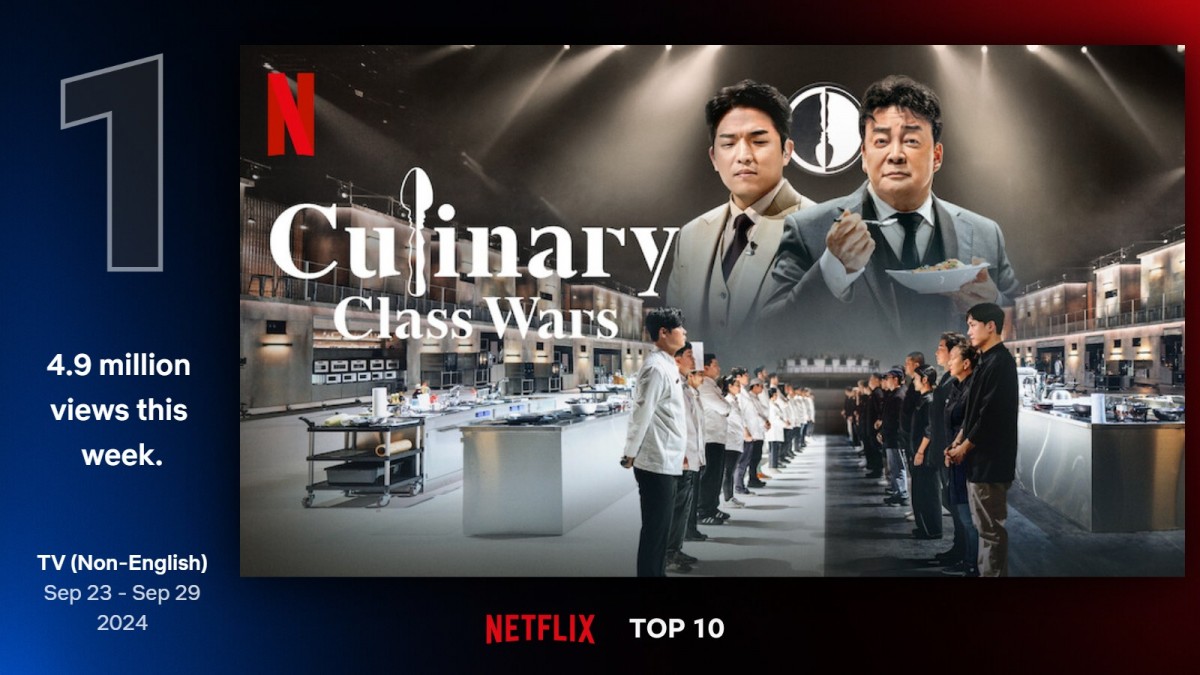 Netflix Hàn Quốc gây chấn động toàn cầu với nhiều siêu phẩm ăn khách