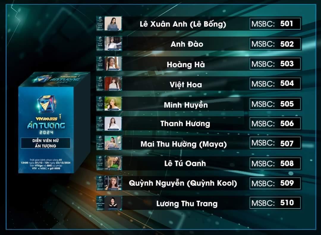 NSƯT Tú Oanh lọt top 10 VTV Awards 2024