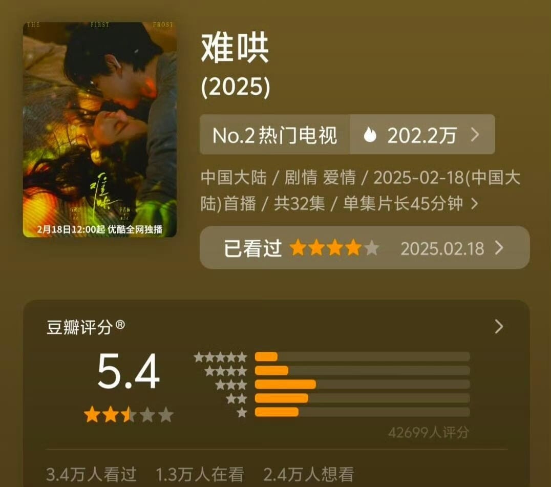 Sinh viên trường Báo khởi động mùa hè cùng ca khúc 'Fly with me'