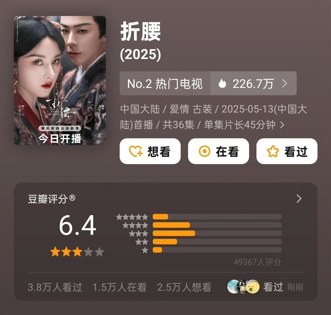 'Khom lưng' gây sốt màn ảnh nhưng điểm Douban gây thất vọng