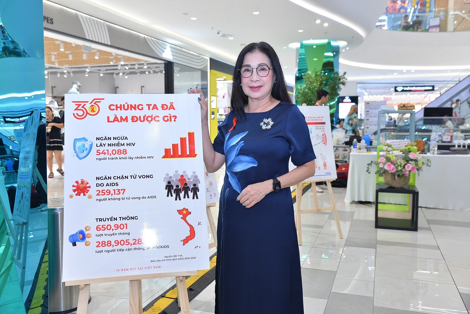 NSND Kim Xuân, NSND Trịnh Kim Chi, NSƯT Tuyết Thu và Hoa hậu H’Hen Niê đồng hành với người có HIV