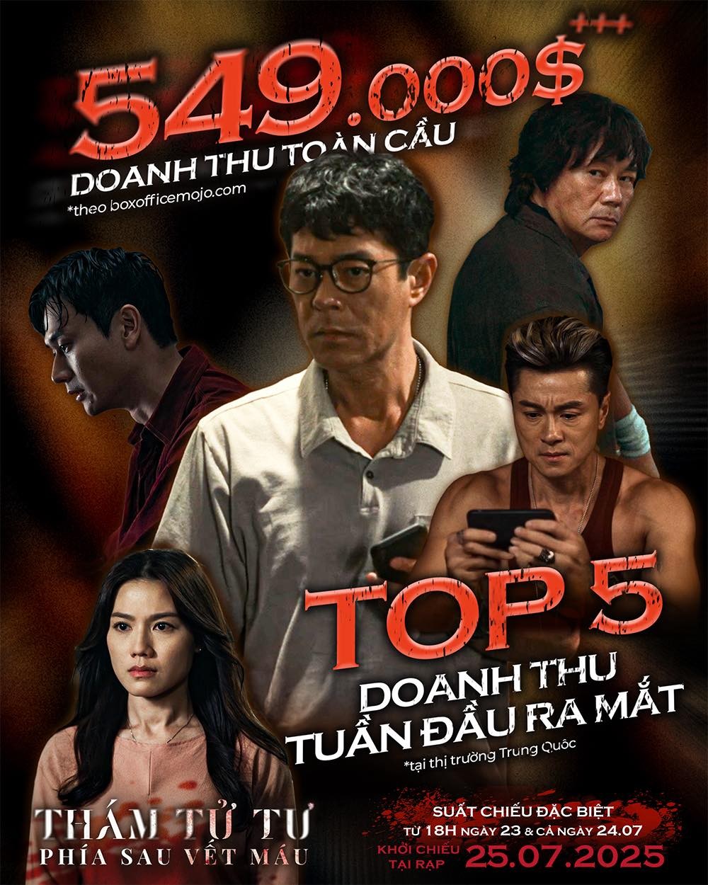 Cổ Thiên Lạc trở lại với vai thám tử u uất: Phim mới khiến khán giả vừa sợ, vừa thương