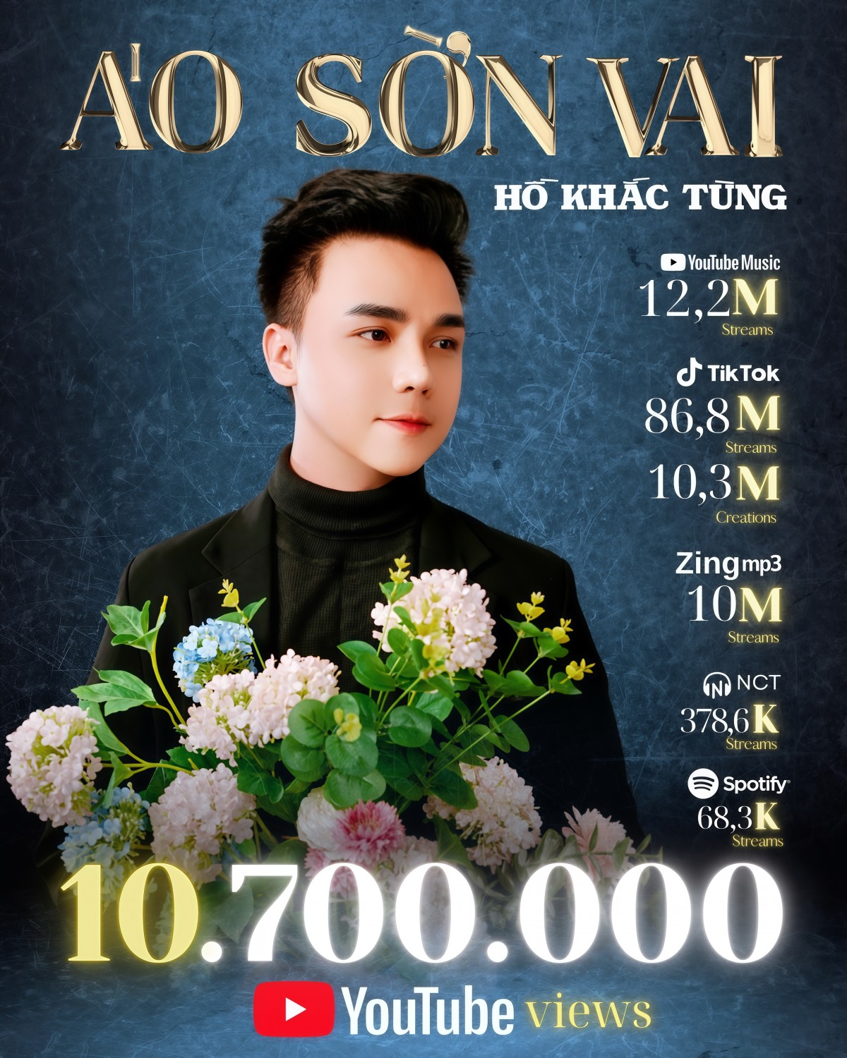 Hồ Khắc Tùng: 'Dòng nhạc dân ca quê hương không bao giờ là cũ!'