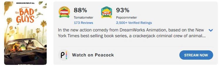 'Ông hoàng hoạt hình' DreamWorks trở lại với siêu phẩm mới 'The bad guys 2' chốt ngày đổ bộ rạp Việt