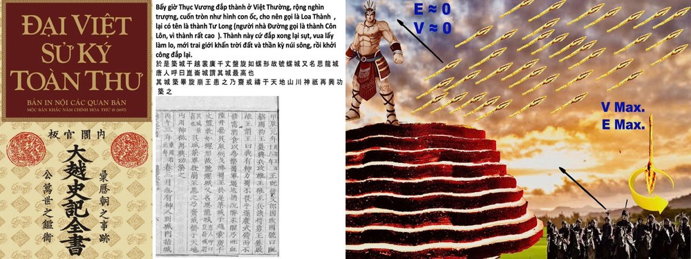 Hé lộ công nghệ vũ khí giúp chiến binh Vua Hùng bách chiến bách thắng