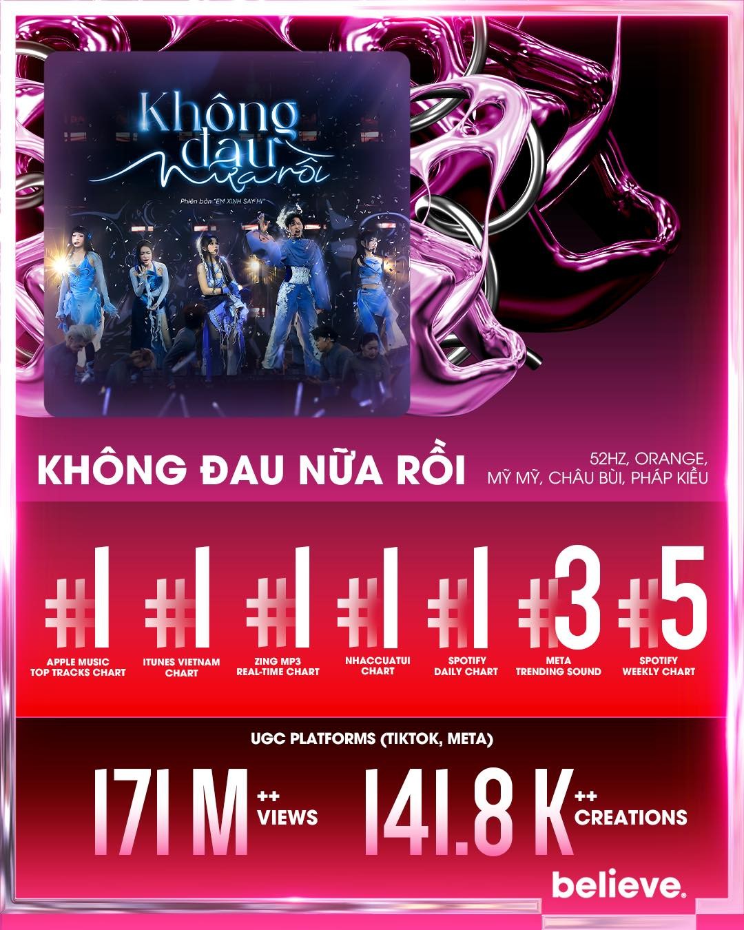 'Em xinh 'Say Hi' mang hệ thống 10 bàn nâng DMX Lift Table lên sân khấu Concert tại Vạn Phúc City