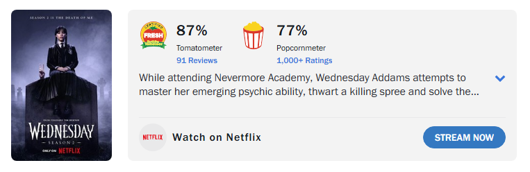 Giới chuyên môn ngợi ca nhưng khán giả chê bai 'Wednesday 2'?