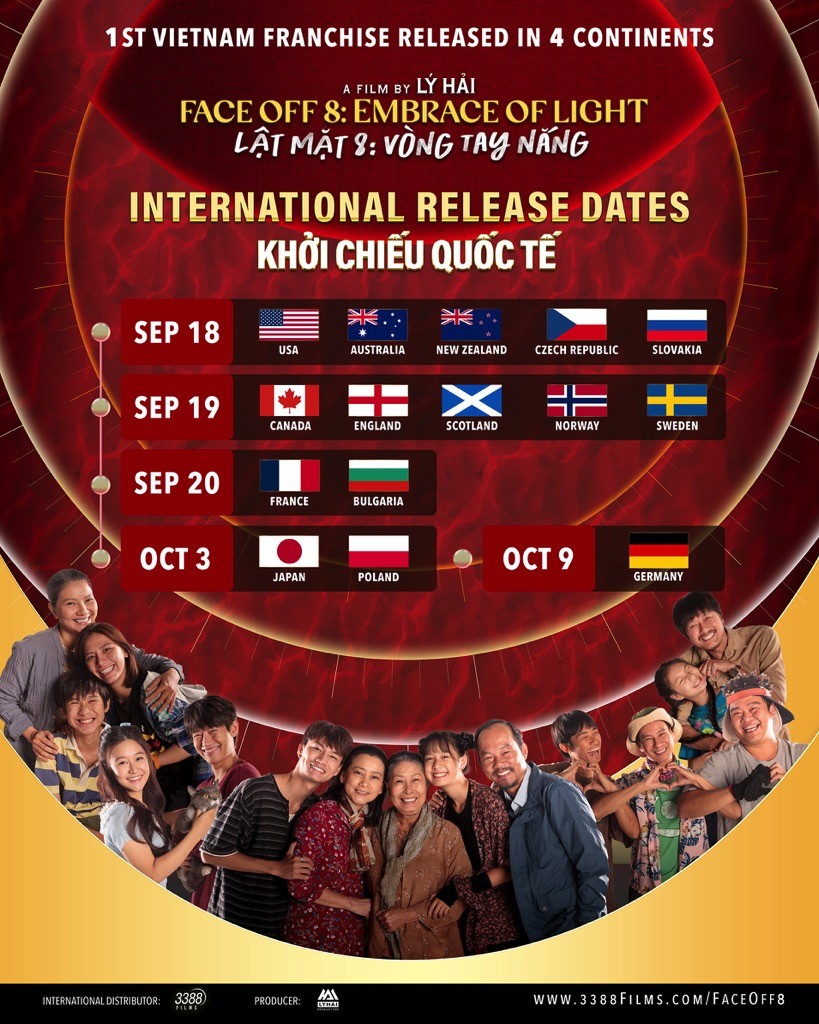 Đạo diễn Lý Hải và nhà sản xuất Minh Hà đưa 'Lật mặt 8' vươn ra 4 châu lục