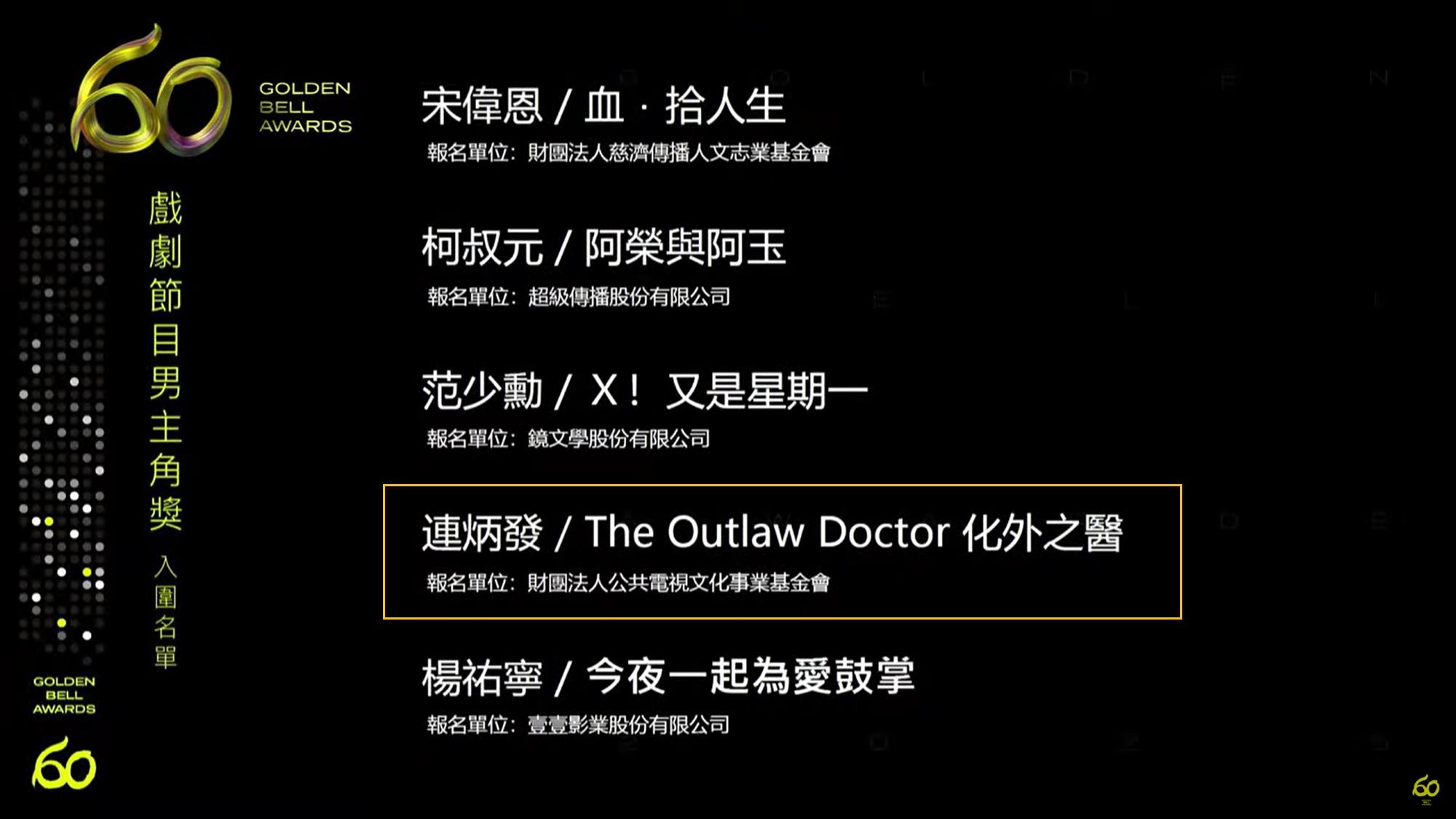 Liên Bỉnh Phát được đề cử Nam diễn viên chính xuất sắc nhất tại Golden Bell Awards, Đài Loan