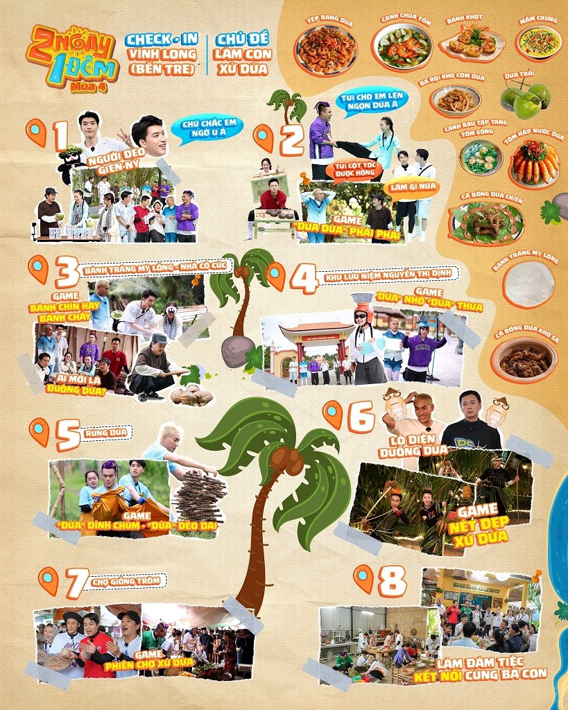 '2 ngày 1 đêm' mùa 4: Giữ vững bản sắc, không chạy theo xu hướng bão hòa