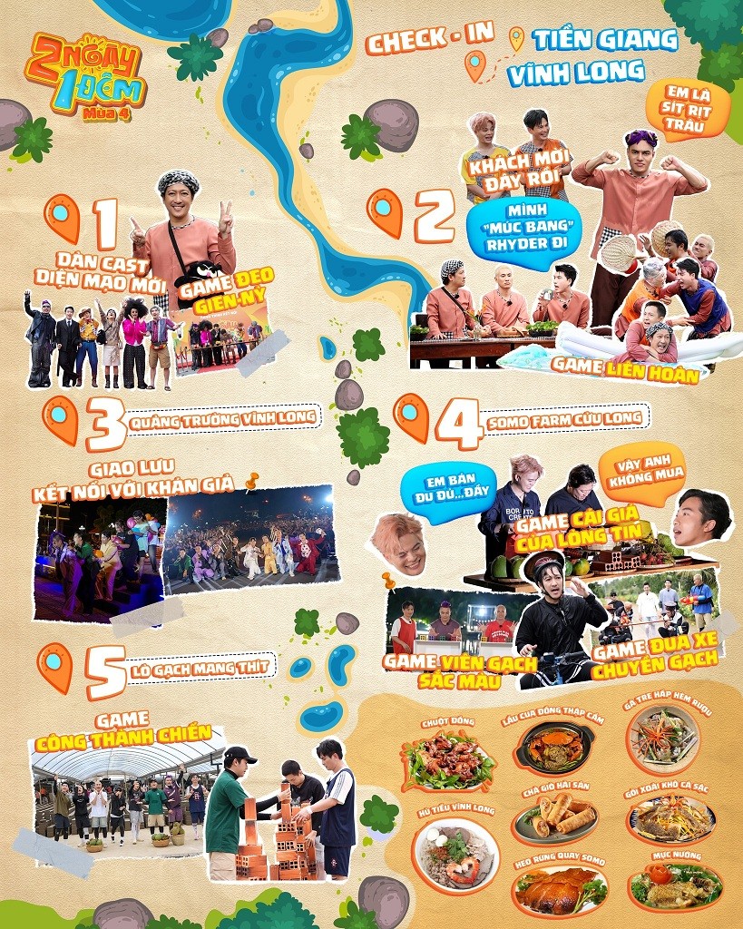 '2 ngày 1 đêm' mùa 4: Giữ vững bản sắc, không chạy theo xu hướng bão hòa