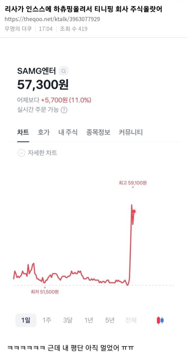 Lisa (BlackPink) giúp 'hồi sinh' công ty Hàn Quốc