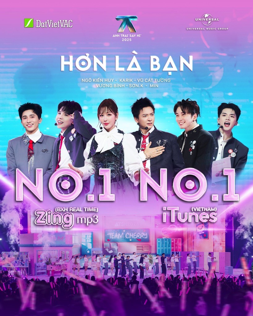 Các ca khúc Live Stage 3 của 'Anh trai 'Say Hi' 2025' liên tiếp dẫn đầu BXH nhạc Việt