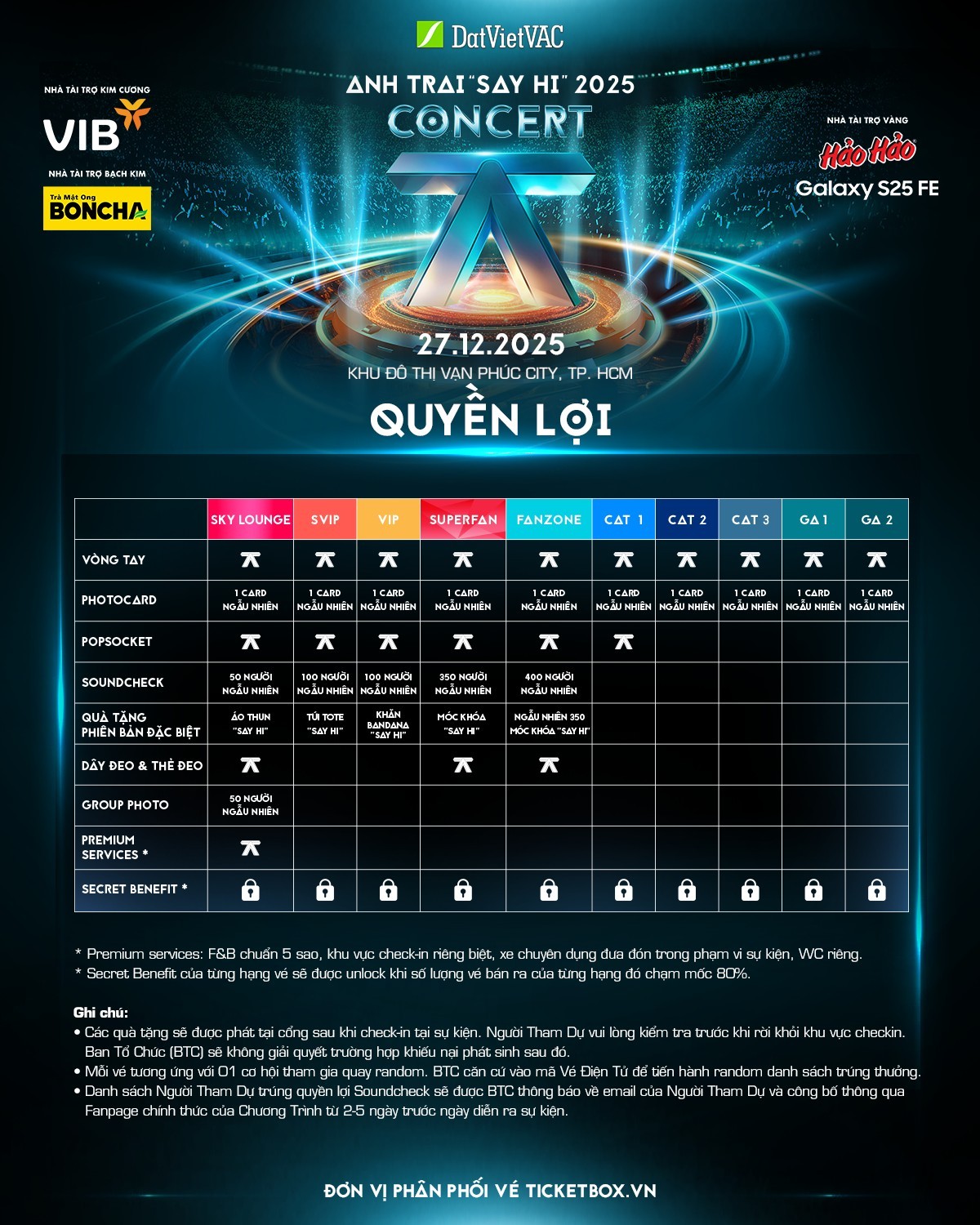 Concert 'Anh trai 'Say Hi' 2025': Cháy vé bán sớm, bùng nổ công nghệ sân khấu DMX Lift Table quy mô quốc tế