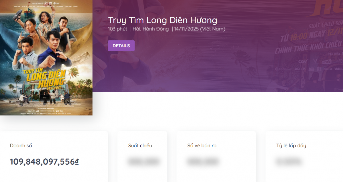 Vì sao ‘Truy tìm Long Diên Hương’ gây sốt?