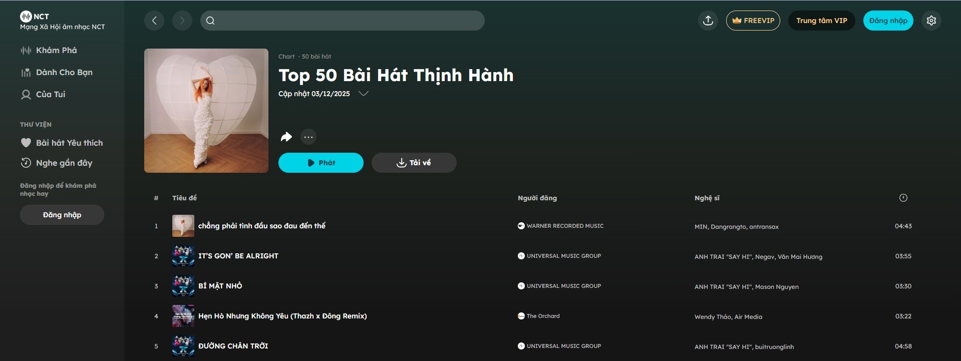 'Anh trai 'Say Hi' 2025': Anh trai buitruonglinh, Negav 'thống trị' đường đua nhạc số với chuỗi thành tích #1
