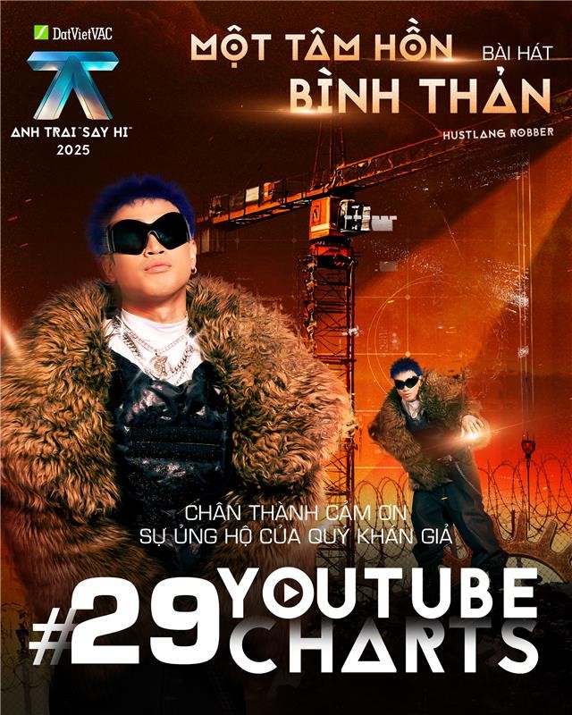 'Anh trai 'Say Hi' 2025': Anh trai buitruonglinh, Negav 'thống trị' đường đua nhạc số với chuỗi thành tích #1