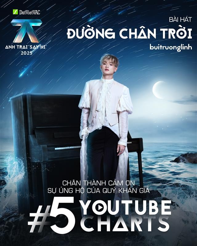 'Anh trai 'Say Hi' 2025': Anh trai buitruonglinh, Negav 'thống trị' đường đua nhạc số với chuỗi thành tích #1