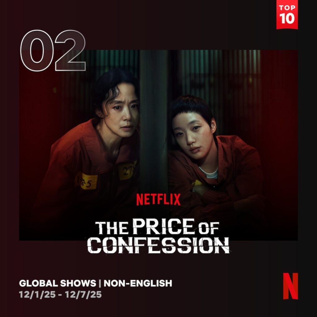 'The Price of Confession' của Jeon Do Yeon - Kim Go Eun lọt Top đầu Netflix