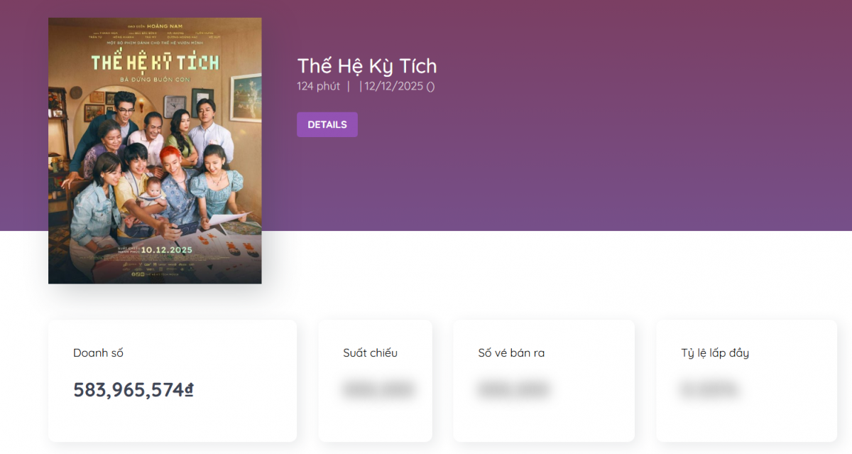 Đạo diễn Hoàng Nam thông báo nghỉ làm phim sau 'Thế hệ kỳ tích'