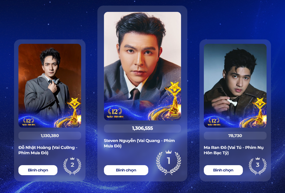 Ngôi Sao Xanh 2025: Cuộc đua bình chọn bước vào giai đoạn tăng tốc, nhiều gương mặt tạo cách biệt