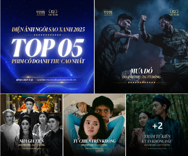 Ngôi Sao Xanh 2025: Cuộc đua bình chọn bước vào giai đoạn tăng tốc, nhiều gương mặt tạo cách biệt