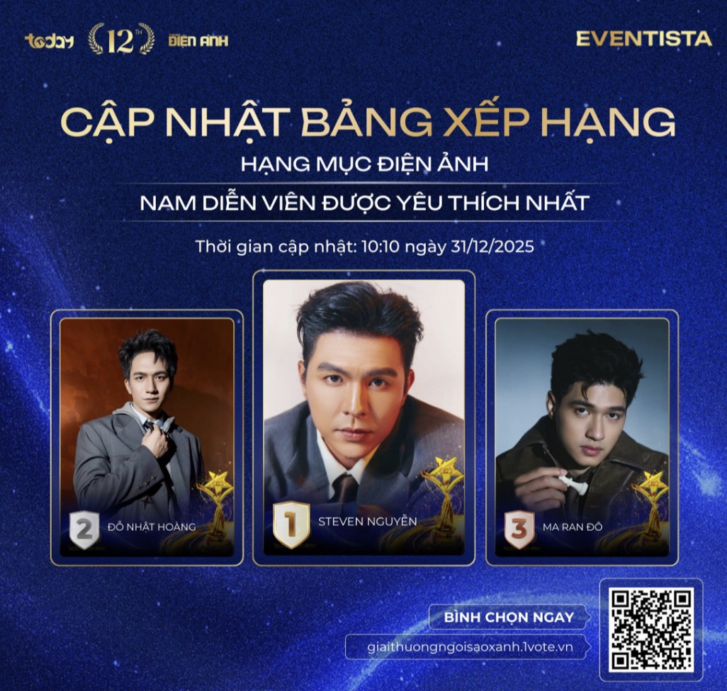 Ngôi Sao Xanh 2025: Cuộc đua bình chọn bước vào chặng nước rút, nhiều hạng mục liên tục đổi ngôi