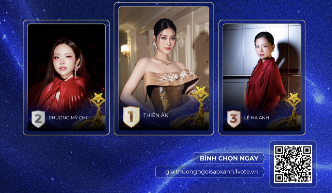 Ngôi Sao Xanh 2025: Cuộc đua bình chọn bước vào chặng nước rút, nhiều hạng mục liên tục đổi ngôi