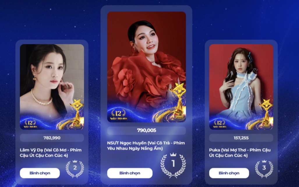 Ngôi Sao Xanh 2025: Cuộc đua bình chọn bước vào chặng nước rút, nhiều hạng mục liên tục đổi ngôi