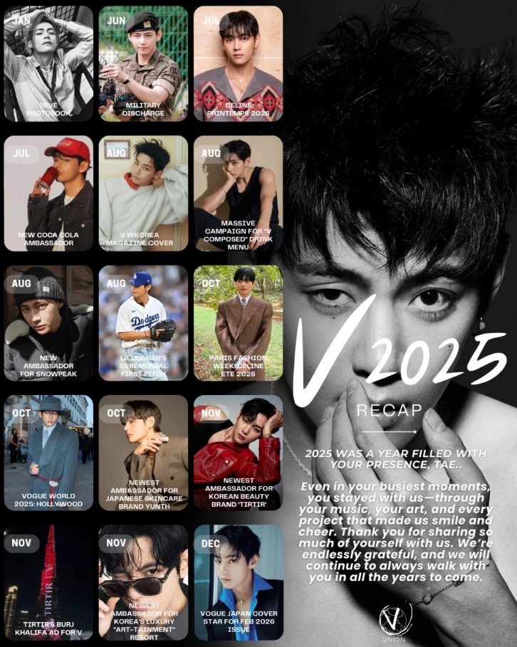 V (BTS) được Forbes vinh danh nam thần số 1 K-Pop 2025