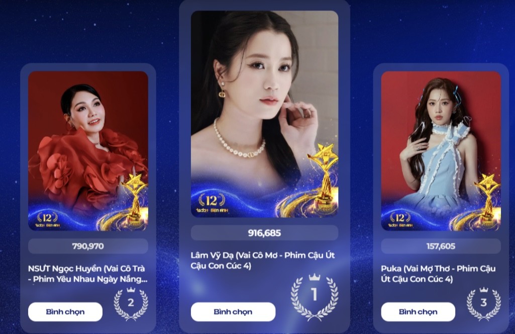 Top 3 các hạng mục do khán giả bình chọn đã dần hé lộ, kết quả Ngôi Sao Xanh 2025 liệu có dễ đoán?