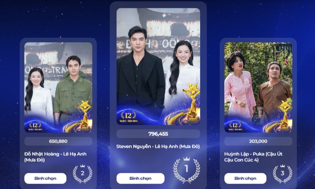 Top 3 các hạng mục do khán giả bình chọn đã dần hé lộ, kết quả Ngôi Sao Xanh 2025 liệu có dễ đoán?