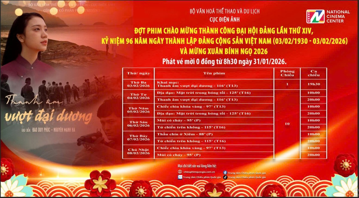 Đợt phim chào mừng thành công Đại hội Đảng XIV: Khán giả Hà Nội được xem phim miễn phí