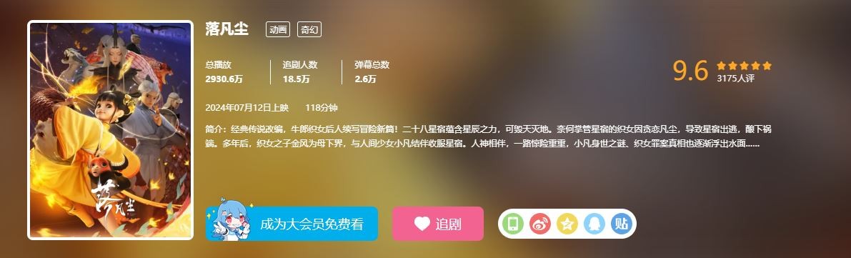 Khán giả bật khóc trong rạp, khen 'Lạc Phàm Trần: Hậu duệ chức nữ' là đỉnh cao hoạt hình Hoa ngữ